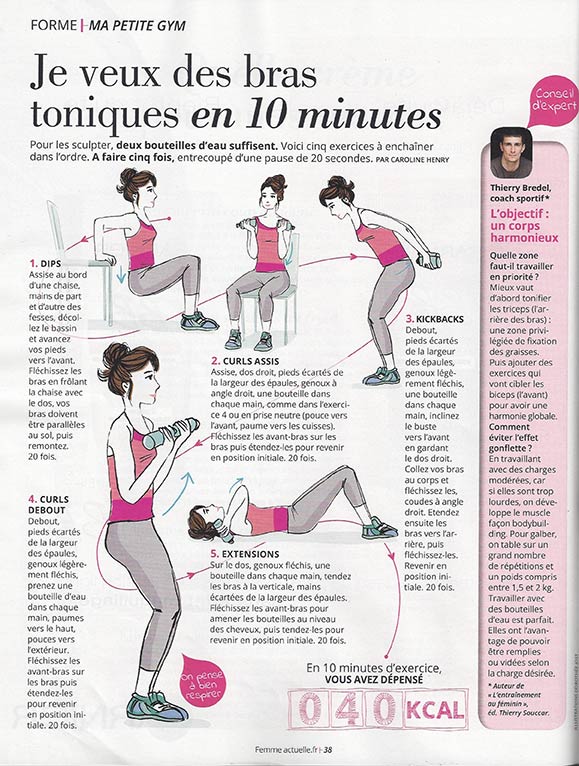 Fitness : 4 conseils pour bien choisir sa tenue de sport : Femme Actuelle  Le MAG